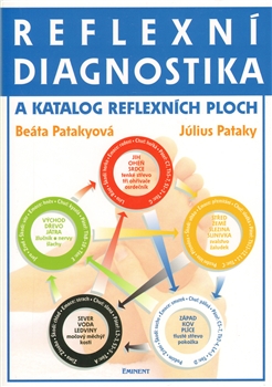 Reflexní diagnostika a katalog reflexních ploch - J. Pataky, B. - Kliknutím na obrázek zavřete